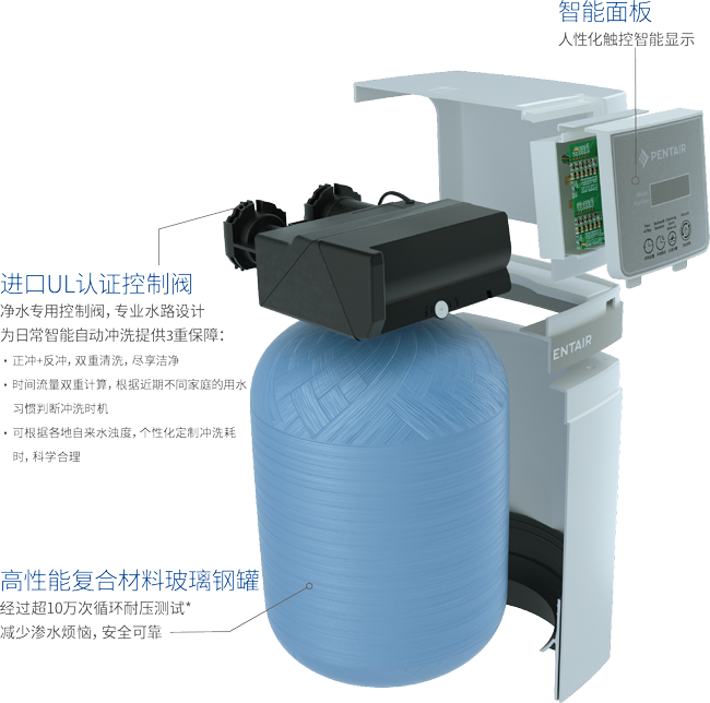 首页-人生就是博手机版