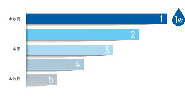 首页-人生就是博手机版