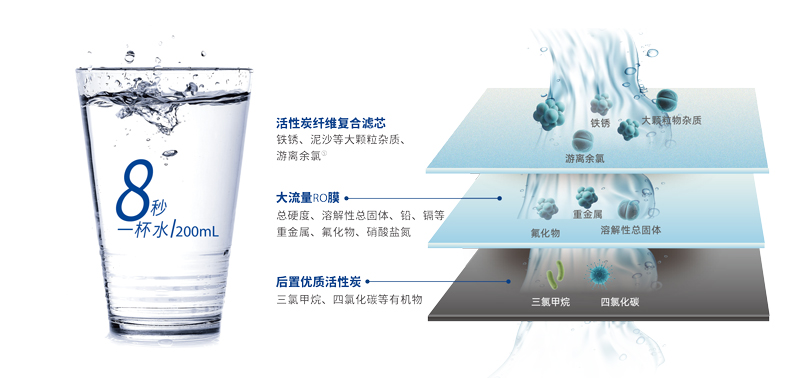 首页-人生就是博手机版