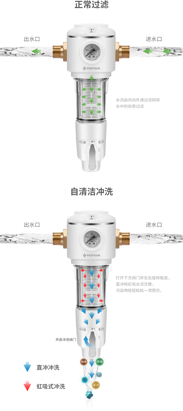 首页-人生就是博手机版