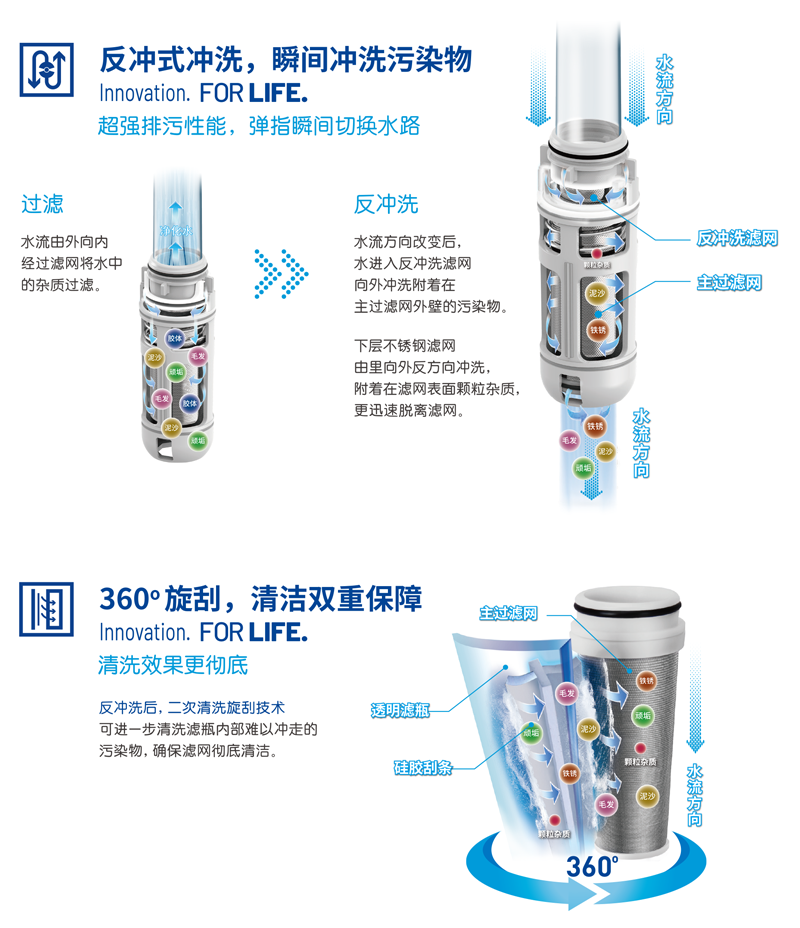 首页-人生就是博手机版