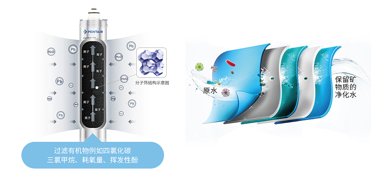 首页-人生就是博手机版