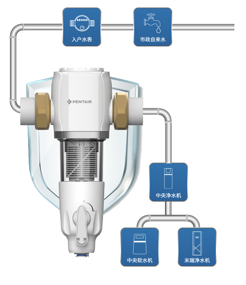 首页-人生就是博手机版