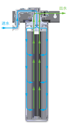 首页-人生就是博手机版