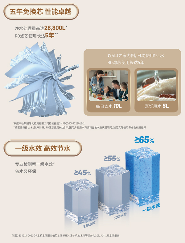 首页-人生就是博手机版