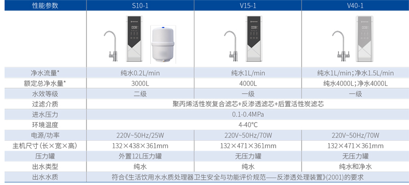 首页-人生就是博手机版