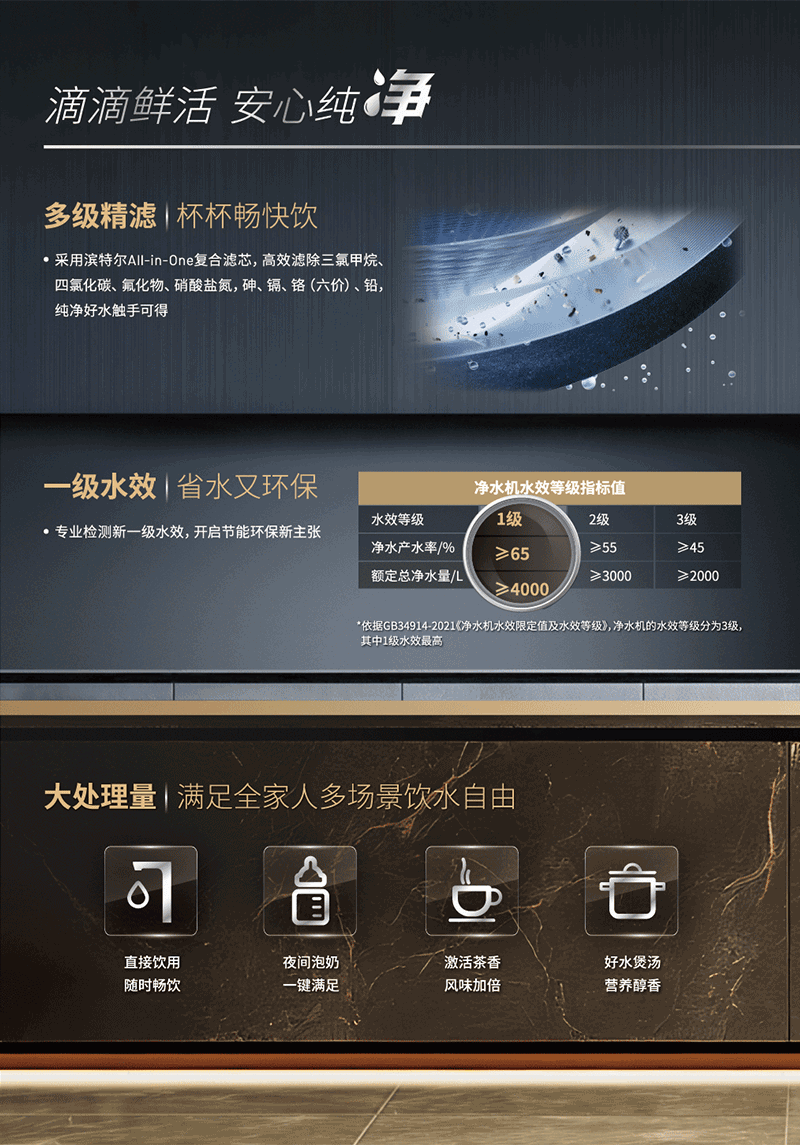 首页-人生就是博手机版